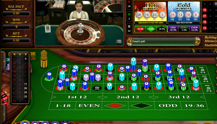 Most trusted online gambling site